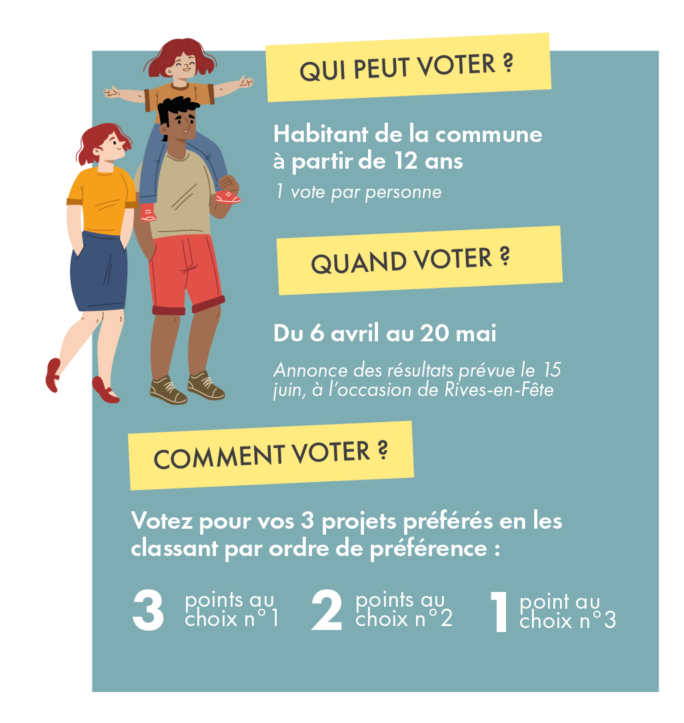 Plan de travail 1 e1712765083277